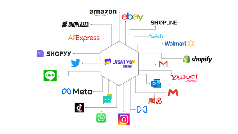 走进站群系统：互联网时代的高效管理方法