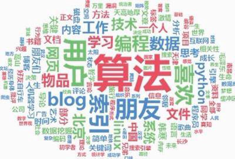 SEO站群在企业竞争中的优势解读
