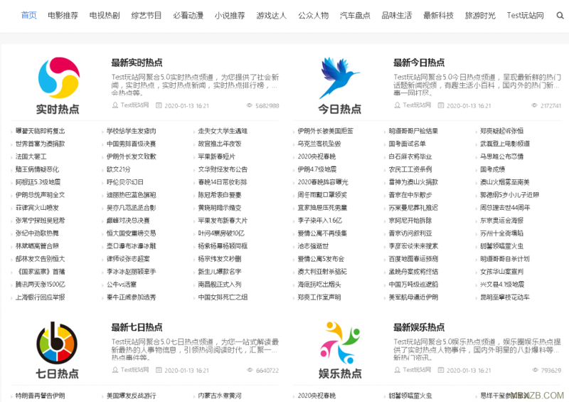 AI站群程序：构建电商帝国的秘密武器